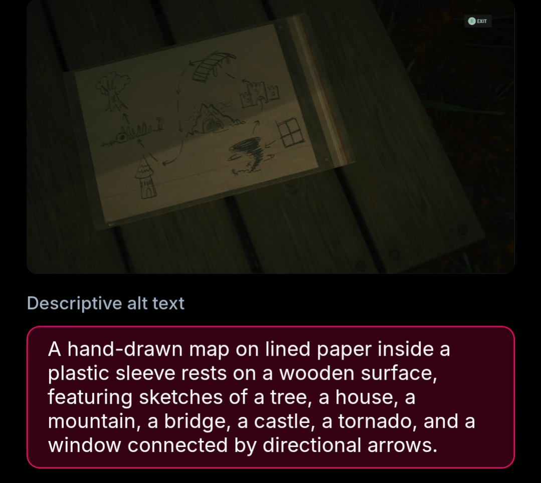 A hand-drawn map on lined paper inside a plastic sleeve rests on a wooden surface, featuring sketches of a tree, a house, a mountain, a bridge, a castle, a tornado, and a window connected by directional arrows.